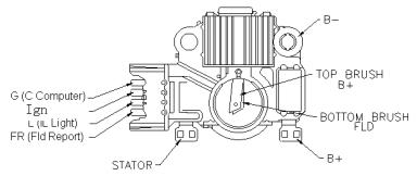 Регулятор TT31906 B