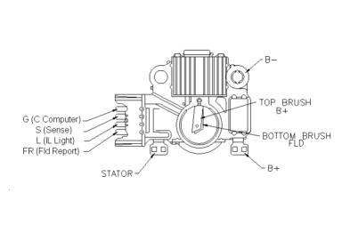 Регулятор TT31482 PRO